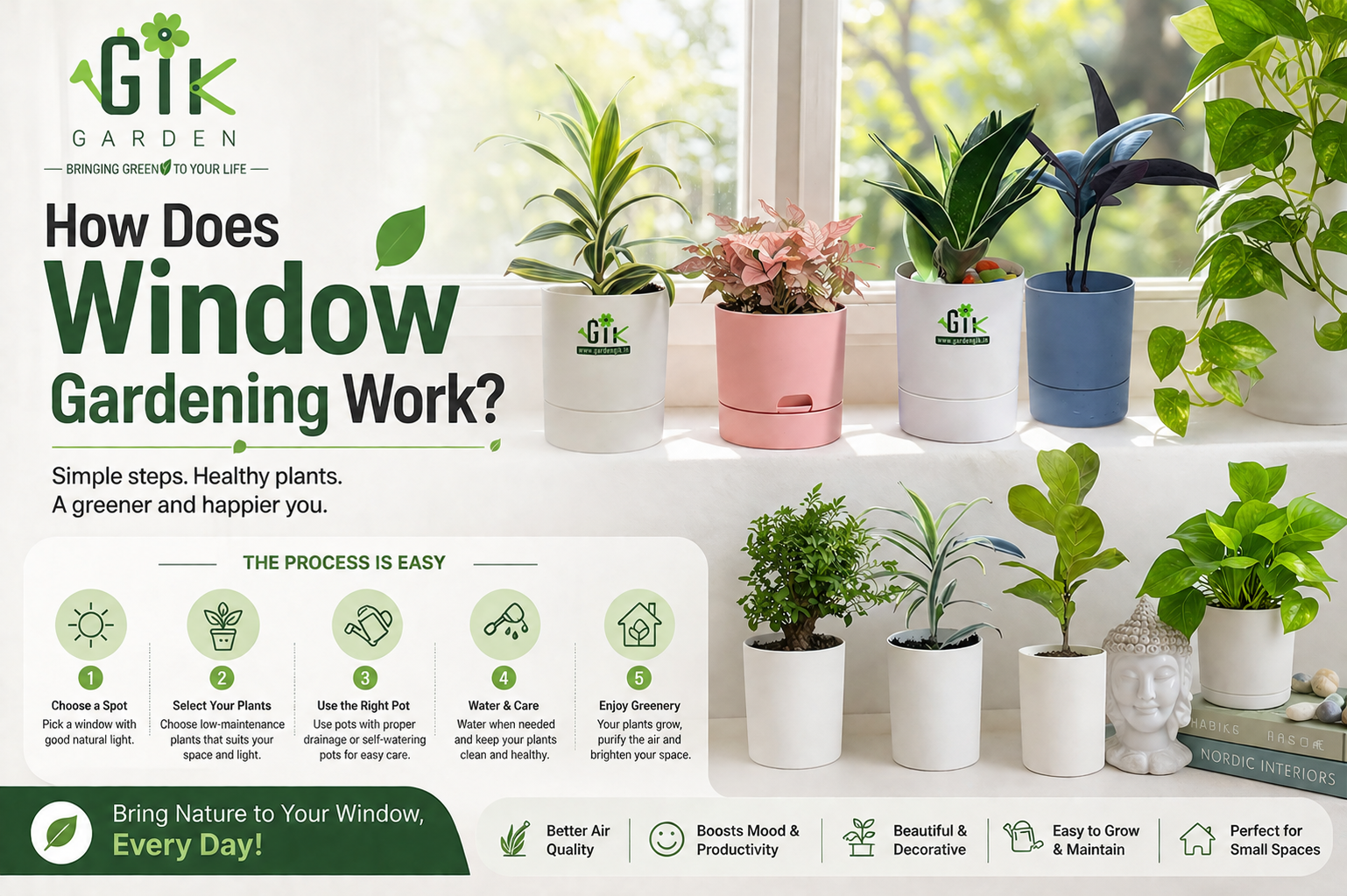 how-does-work-window-gardening